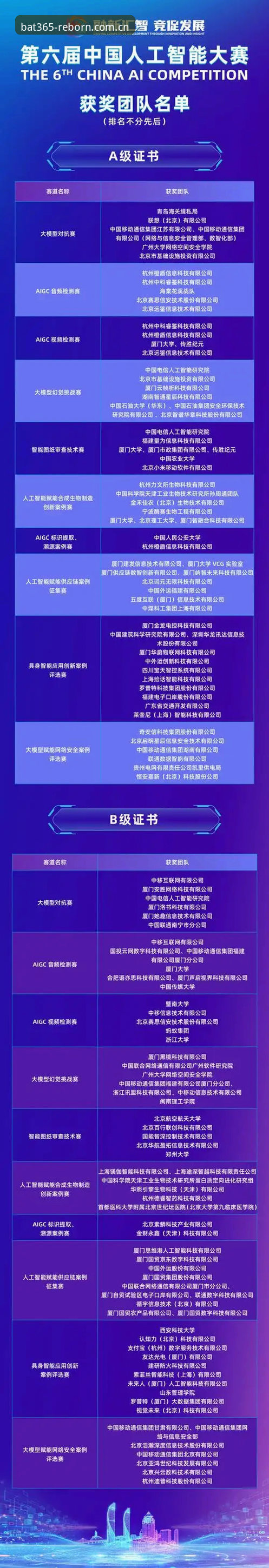bat365平台焕新版深度评测：从登录入口到赛程数据的全面体验报告